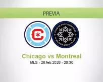 Pronóstico Chicago Montreal (28 febrero 2026)