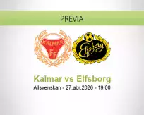 Pronóstico Kalmar Elfsborg (27 abril 2026)