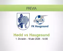 Pronóstico Hødd Haugesund (18 abril 2026)