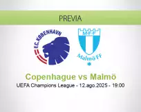Pronóstico Copenhague Malmö (12 agosto 2025)