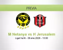 M Netanya vs H Jerusalem