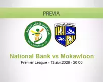Pronóstico National Bank Mokawloon (13 abril 2026)