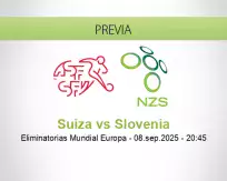 Pronóstico Suiza Slovenia (08 septiembre 2025)