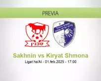 Pronóstico Sakhnin Kiryat Shmona (01 febrero 2025)