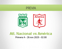 Atl. Nacional vs América