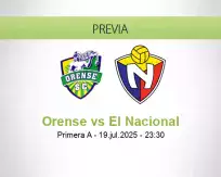 Pronóstico Orense El Nacional (19 julio 2025)