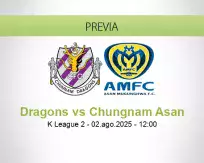 Pronóstico Dragons Chungnam Asan (02 agosto 2025)