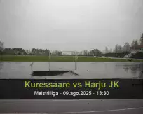 Pronóstico Kuressaare Harju JK (09 agosto 2025)