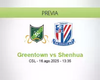 Pronóstico Greentown Shenhua (16 agosto 2025)