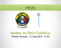 Audax vs Univ Católica