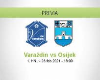 Pronóstico Varaždin Osijek (26 febrero 2021)