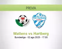 Pronóstico Wattens Hartberg (02 agosto 2025)