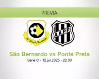 Pronóstico São Bernardo Ponte Preta (12 julio 2025)