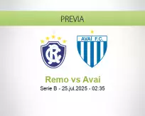 Pronóstico Remo Avaí (24 julio 2025)