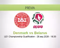 Denmark vs Belarus