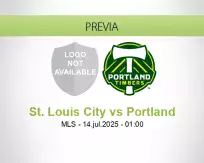 Pronóstico St. Louis City Portland (13 julio 2025)