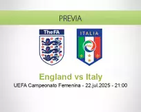 Pronóstico England Italy (22 julio 2025)