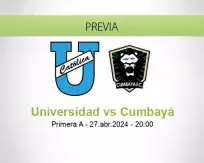 Pronóstico Universidad Cumbayá (27 abril 2024)