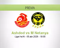Pronóstico Ashdod M Netanya (05 abril 2026)