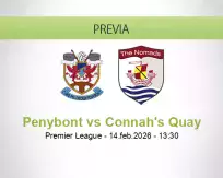 Pronóstico Penybont Connah's Quay (14 febrero 2026)