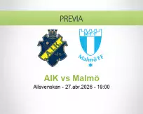 Pronóstico AIK Malmö (27 abril 2026)