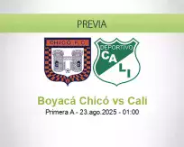 Pronóstico Boyacá Chicó Cali (22 agosto 2025)