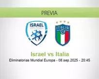 Pronóstico Israel Italia (08 septiembre 2025)
