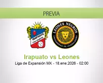 Pronóstico Irapuato Leones (17 enero 2026)