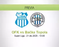Pronóstico OFK Bačka Topola (21 diciembre 2025)