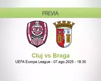 Pronóstico Cluj Braga (07 agosto 2025)