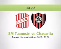Pronóstico SM Tucumán Chacarita (04 abril 2026)