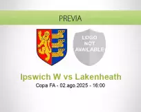 Pronóstico Ipswich W Lakenheath (02 agosto 2025)