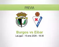 Pronóstico Burgos Eibar (10 enero 2026)