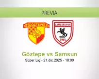 Pronóstico Göztepe Samsun (21 diciembre 2025)