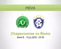 Pronóstico Chapecoense Remo (13 julio 2025)