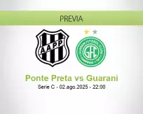 Pronóstico Ponte Preta Guarani (02 agosto 2025)