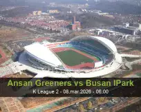 Pronóstico Ansan Greeners Busan IPark (08 marzo 2026)