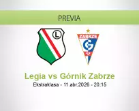 Pronóstico Legia Górnik Zabrze (11 abril 2026)