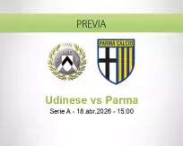 Pronóstico Udinese Parma (18 abril 2026)