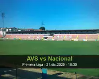 Pronóstico AVS Nacional (21 diciembre 2025)