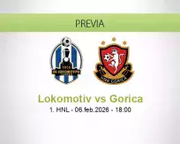 Pronóstico Lokomotiv Gorica (06 febrero 2026)