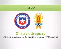 Pronóstico Chile Uruguay (09 septiembre 2025)