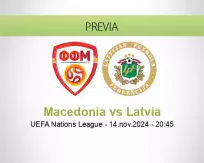 Pronóstico Macedonia Latvia (14 noviembre 2024)