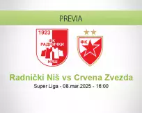 Pronóstico Radnički Niš Crvena Zvezda (08 marzo 2025)