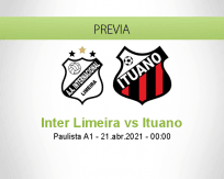 Pronóstico Inter Limeira Ituano (21 abril 2021)