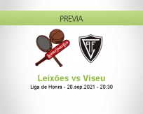 Pronóstico Leixões Viseu (20 septiembre 2021)