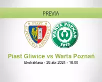 Pronóstico Piast Gliwice Warta Poznań (26 abril 2024)