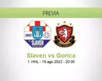 Pronóstico Slaven Gorica (19 agosto 2022)