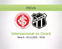 Pronóstico Internacional Ceará (20 julio 2025)