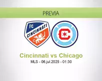 Pronóstico Cincinnati Chicago (05 julio 2025)
